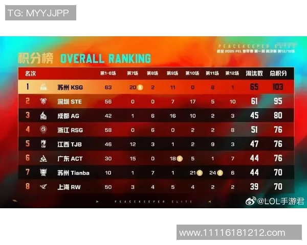 季后赛激战回顾 全场精彩瞬间与高光时刻汇聚