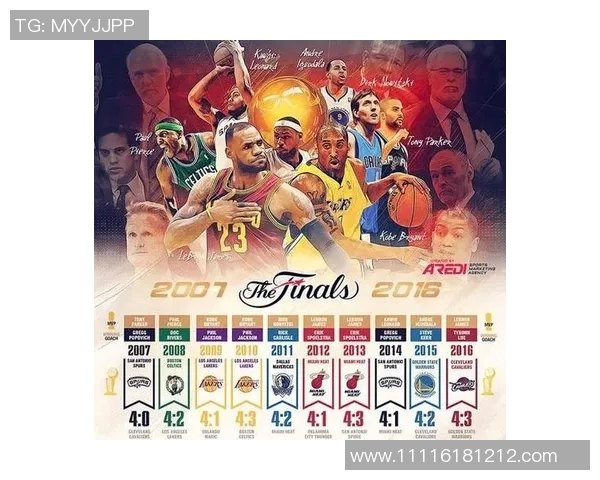 NBA赛季得分王竞争数据分析与趋势